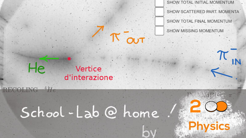 Quantità di moto in Fisica delle Particelle (2)