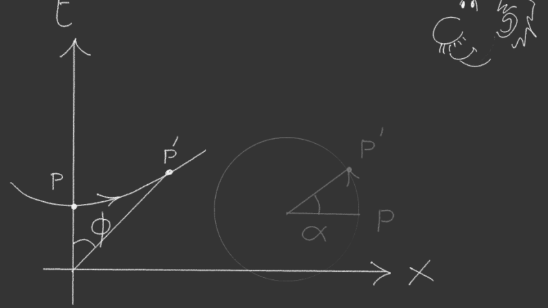 7. Le trasformate di Lorentz (Parte I)