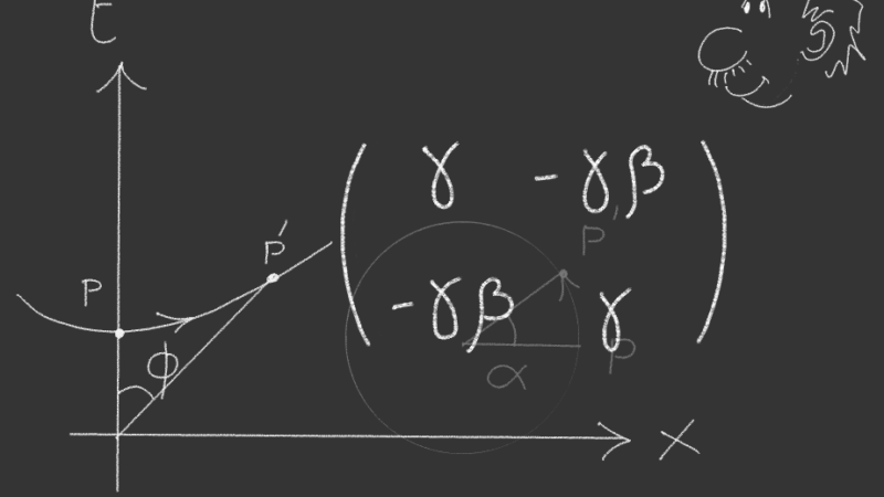 8. Le trasformate di Lorentz (Parte II)